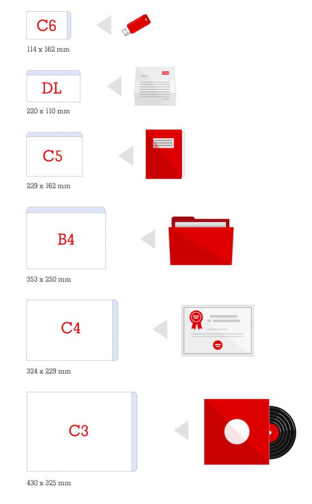 envelope-size-guide-staples
